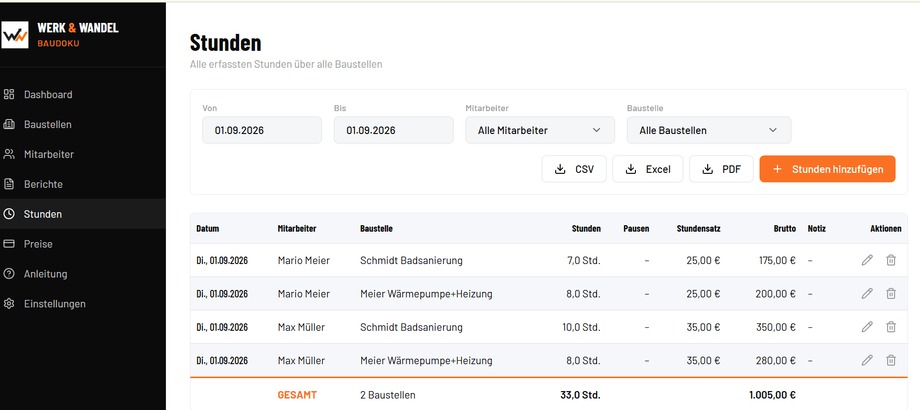 Stundenübersicht im Baudoku-Portal